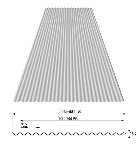 Sinus 18 Tak & Väggplåt
