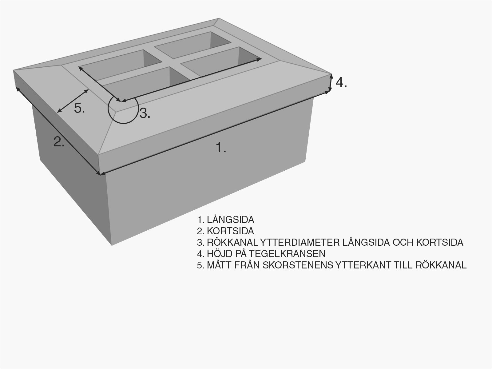 Skorstenshuv med bockade hörn