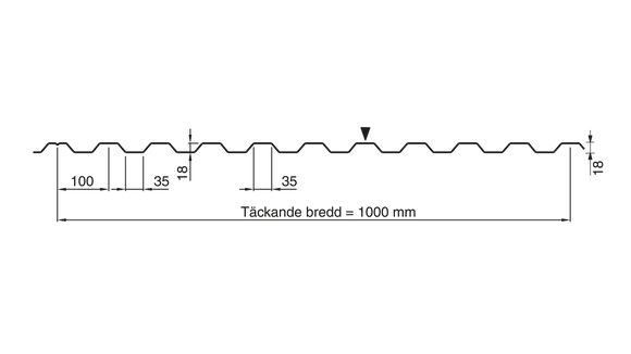 Förslöv LLP20 Tak och väggplåt