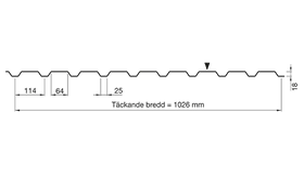 LVP20 Väggplåt - 0